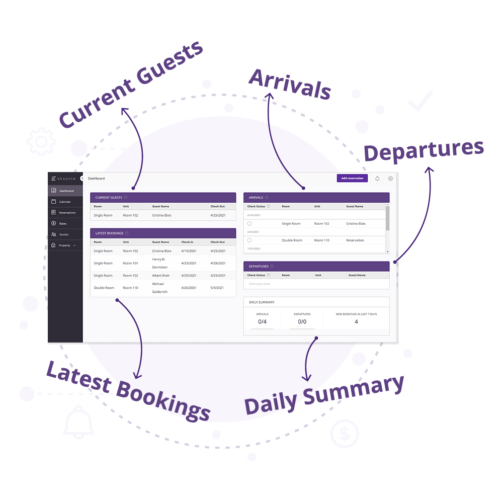 Property Management System